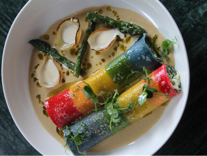 Plate Food